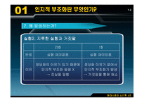 [심리학] 자존심과 자기방어-5
