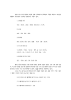 [커뮤니케이션이론] ‘혈액형 인간학’의 분석 및 이론적 적용-14