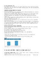 [여성학] 현대사회와 여성의 일(노동)-2