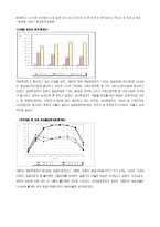 [여성학] 현대사회와 여성의 일(노동)-10