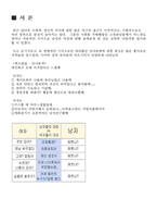 [인간학] 사회문화적 및 과학적 남녀차이-2