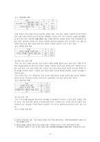 [종교와 여성] 유교와 여성차별 -유교적 관습을 중심-3