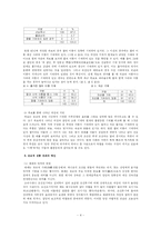 [종교와 여성] 유교와 여성차별 -유교적 관습을 중심-4