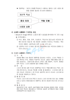 [사회학] 소외된 계층의 사회화-5