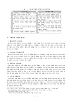 [가족치료] 가족치료란 무엇인가-7