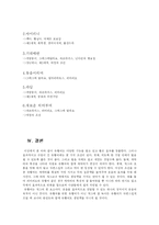 유행어 구성방식과 기능-5
