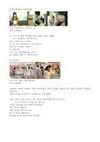 [광고와 여성] TV광고의 페미니즘적 분석-14