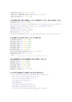 [결혼산업] 결혼 중매 산업-5
