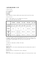 [결혼산업] 결혼 중매 산업-8