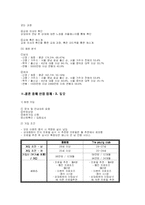 [결혼산업] 결혼 중매 산업-9