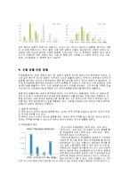 [결혼산업] 결혼 중매 산업-14