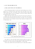 [청소년문화] 청소년의 이동전화 및 문자메시지 사용실태-2