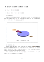 [청소년문화] 청소년의 이동전화 및 문자메시지 사용실태-8