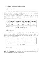 [청소년문화] 청소년의 이동전화 및 문자메시지 사용실태-13