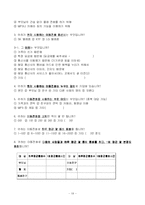 [청소년문화] 청소년의 이동전화 및 문자메시지 사용실태-20