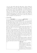 [사회복지윤리] 가정폭력의 윤리적 문제-15