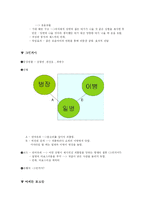 웃찾사 고정된 법칙과 유형 정리-6