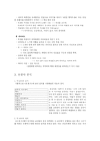 웃찾사 고정된 법칙과 유형 정리-9