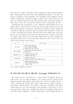 정보화 시대의 기업지배구조 변화 -SK-Sovereign(소버린) 대립-5