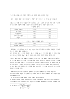 [성심리학 동성애] 동성애자의 심리와 일반인의 인식차이-12