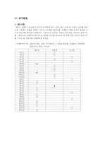 [여성심리학] 유아놀이를 통해서 본 성차-7