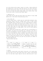 cf ‘애니모션’을 통해 본 신화의 답습과 그 재창조-4
