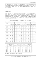 [지역사회복지] 저소득층 모자가정의 경제문제-3