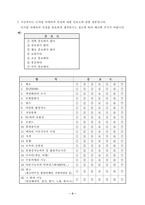 [설문지] 카메라기능이 장착된 휴대폰의 소유여부에 따른 디지털 카메라에 대한 소구점의 차이-3