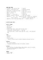 개그콘서트, 웃찾사에 나타나는 코너별 유행어 구조 분석-3