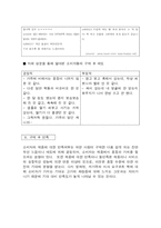 [마케팅] 저가 화장품 브랜드 미샤의 ‘예뻐지는 요구르트 팩’ 광고분석-9