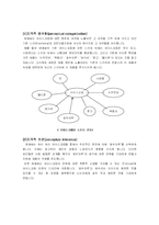 [소비자행동론] 의사결정과정과 정보처리과정 -고관여 저관여-11