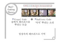 [소비자행동론] 현대카드w, 페브리지, 아이리버 Iriver Thumbthing, 레모나 광고분석-17
