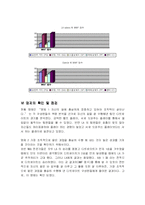 [인적자원관리] 스포츠를 통해보는 HRM -2004 NBA Final을 중심으로-13