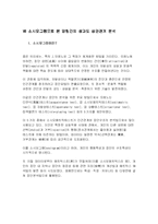 [인적자원관리] 스포츠를 통해보는 HRM -2004 NBA Final을 중심으로-14