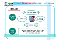 [소비자행동론] 딤채 성공마케팅전략과 채움 실패사례-6