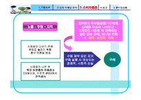 [소비자행동론] 딤채 성공마케팅전략과 채움 실패사례-13