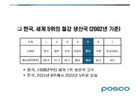 [무역개론] POSCO(포스코) 대미통상마찰-4