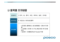[무역개론] POSCO(포스코) 대미통상마찰-10