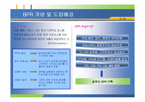 [ERP 품질경영] 전략정보시스템 BPR 분석 및 사례-4