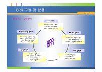 [ERP 품질경영] 전략정보시스템 BPR 분석 및 사례-5