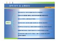 [ERP 품질경영] 전략정보시스템 BPR 분석 및 사례-8