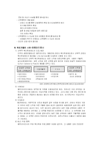 [인적자원관리] 우리나라 기업의 선택적복리후생제도-13