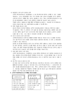 [인적자원관리] 우리나라 기업의 선택적복리후생제도-17