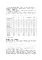 [투자론] 최적 포트폴리오안의 구성-8