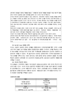 [경영학] 블루오션창출 사례분석-15
