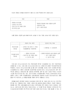 [경제학] 리디노미네이션의 필요성과 장단점-10