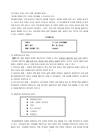 [식품관련법]PL법과 Recall제도-3