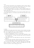 [식품관련법]PL법과 Recall제도-4