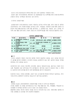 교원평가제의 외국사례 및 찬반 입장-2