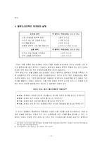 [마케팅원론]블루오션전략에 대해-5